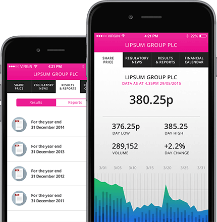 mobile phones with responsive design